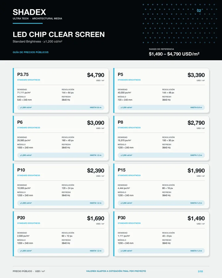 Guía de Precios Ultra Tech